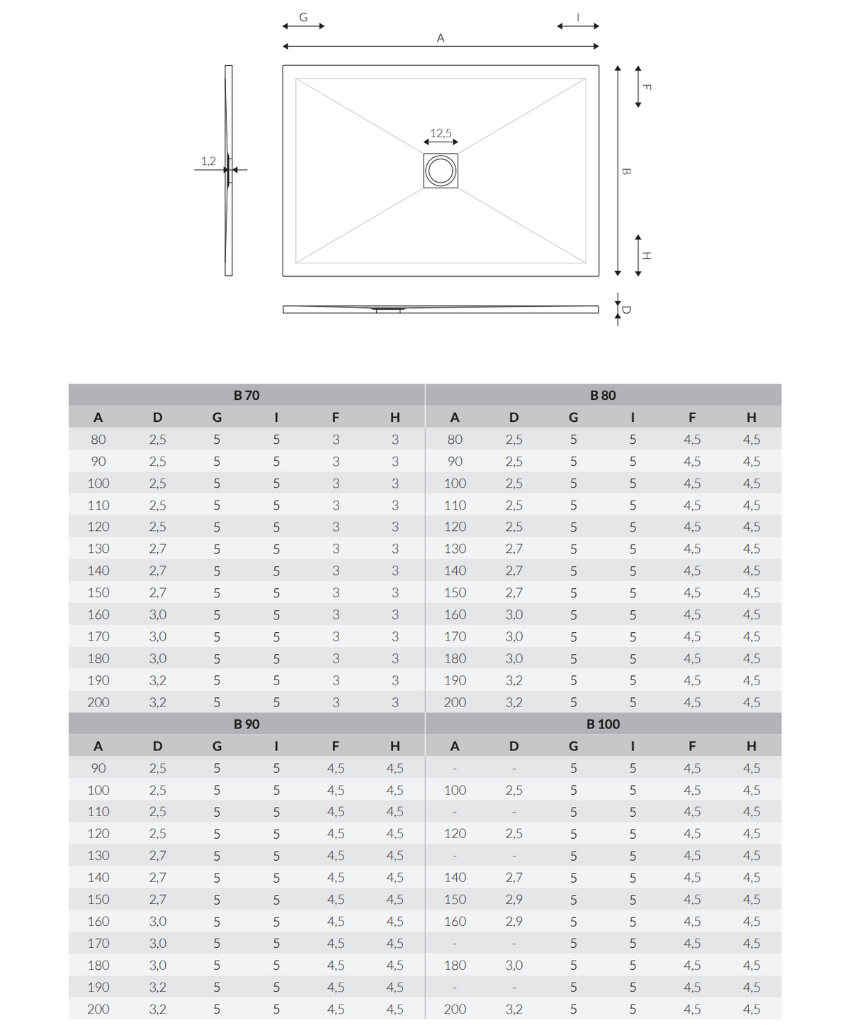 Piatto doccia 90x200 cm in marmoresina bianco effetto cemento - Kali