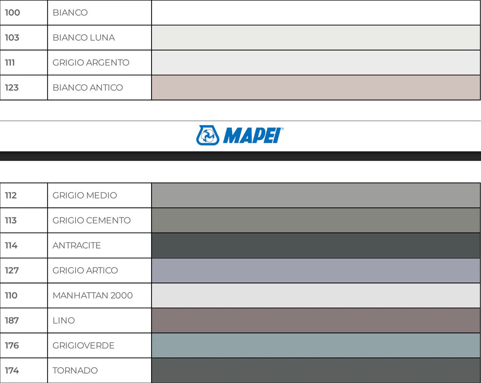 MAPEI Vernice Fughe UltraCare Fuga Fresca 160 g – Rinnova Colore Fughe Piastrelle Interno