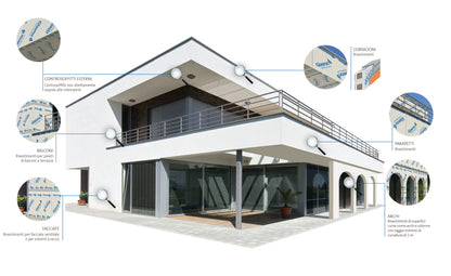GYPROC Lastra Cartongesso per Esterno Glasroc X 13 – Spessore 12,5 mm