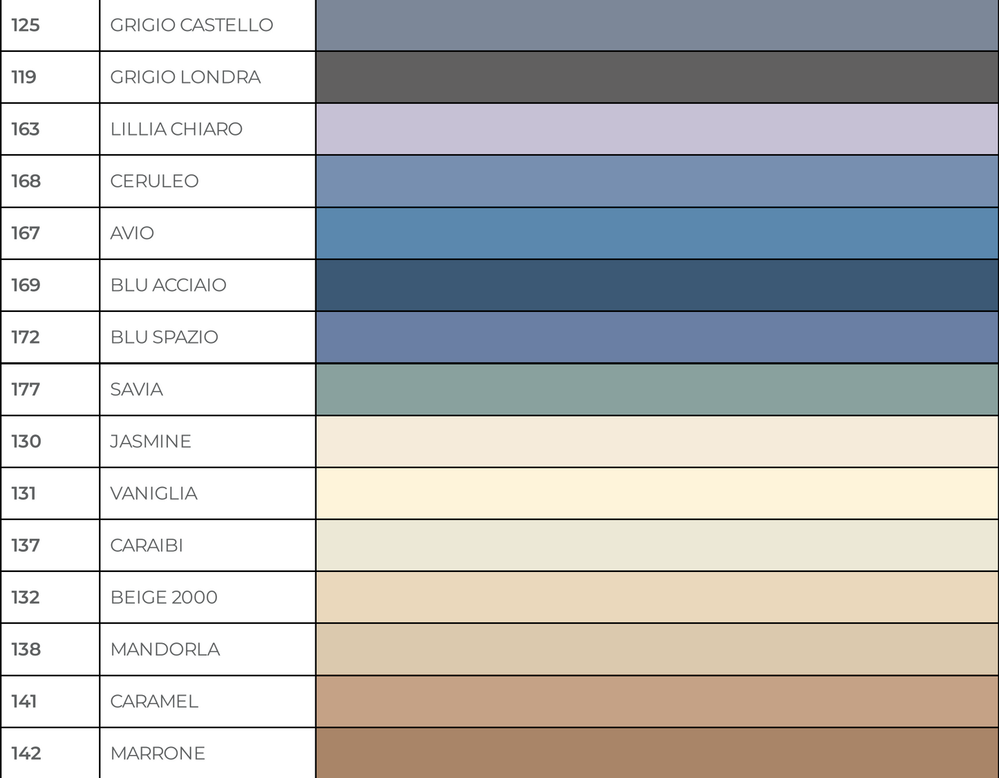 MAPEI Stucco Fughe Keracolor GG – Malta Cementizia per Fughe Larghe 4-15 mm per Pavimenti e Rivestimenti