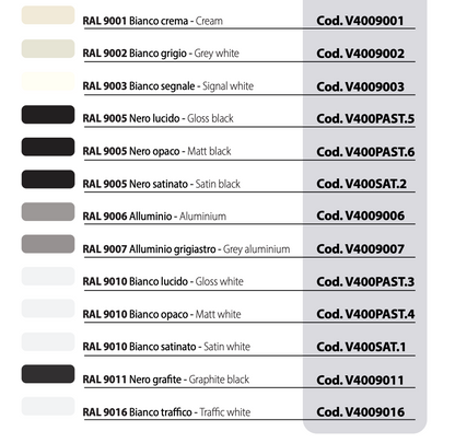 AMBROSOL Spray acrylique multi-usages 400 ml – Émail acrylique professionnel à séchage rapide