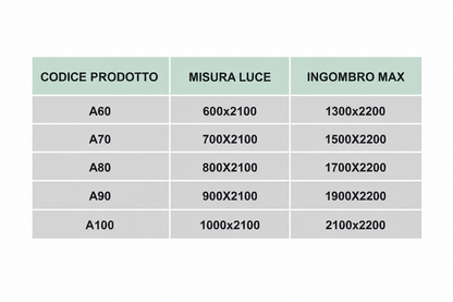 Controtelaio per Porta Scorrevole a Scomparsa per Intonaco – Anta Singola H 210 cm